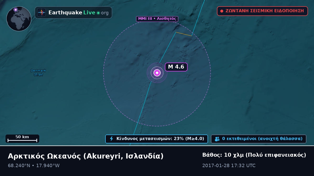Αρκτικός Ωκεανός (Ισλανδία)