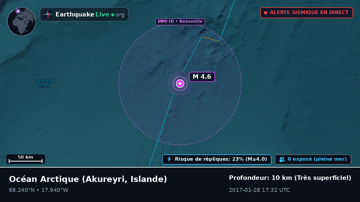 Océan Arctique (Islande)
