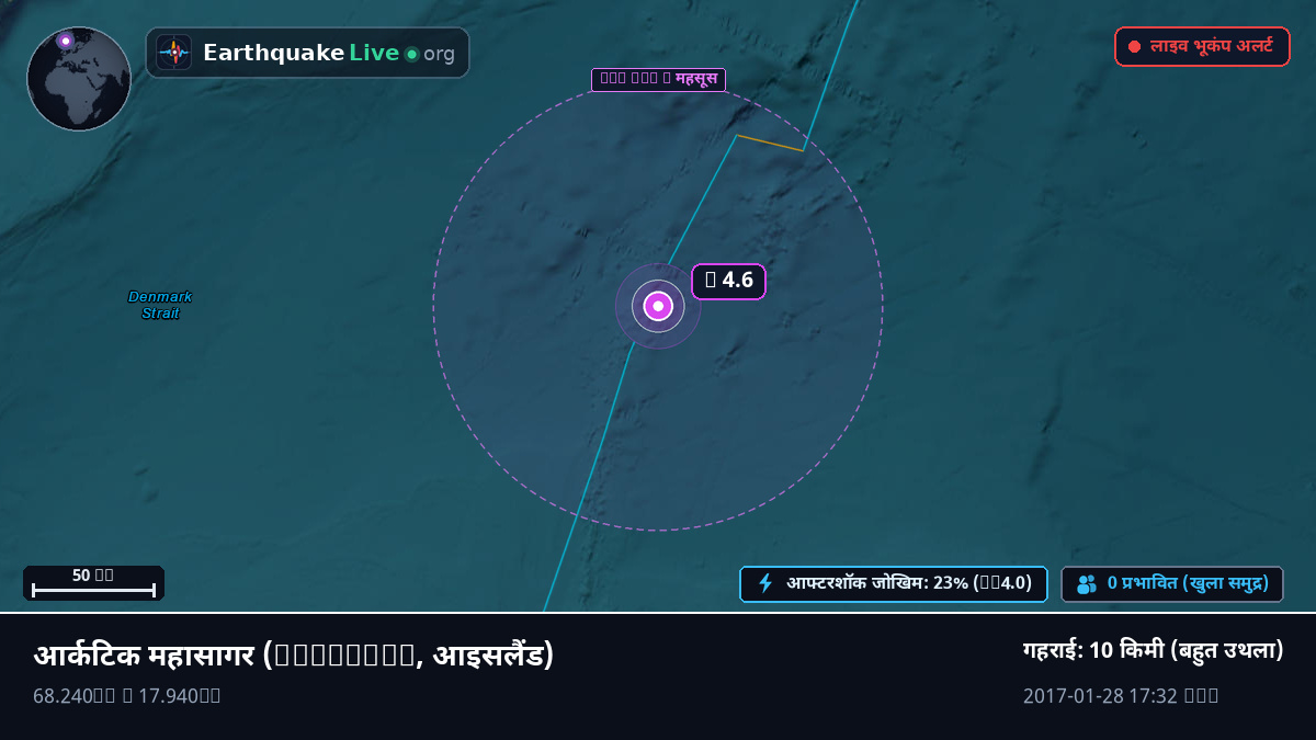 आर्कटिक महासागर (आइसलैंड)