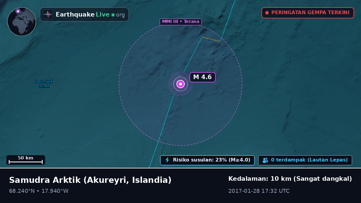 Samudra Arktik (Islandia)