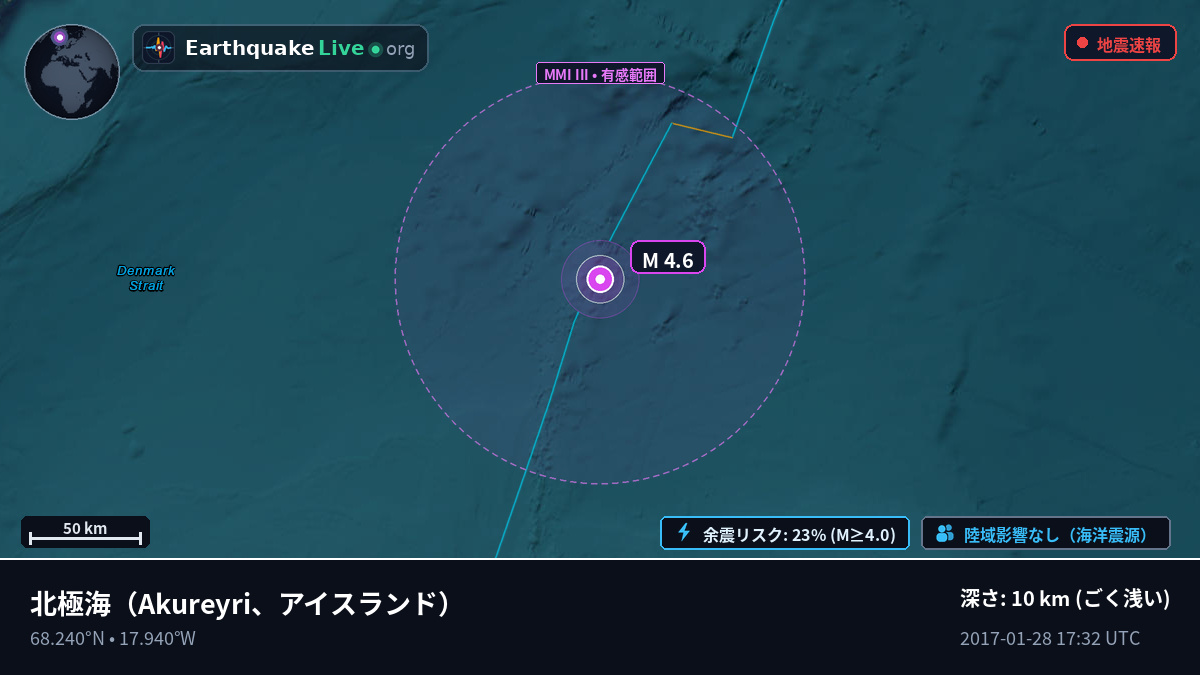 北極海 (アイスランド)