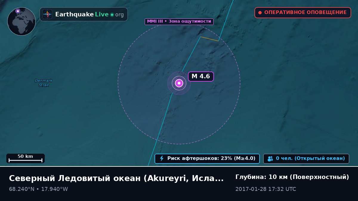 Северный Ледовитый океан (Исландия)
