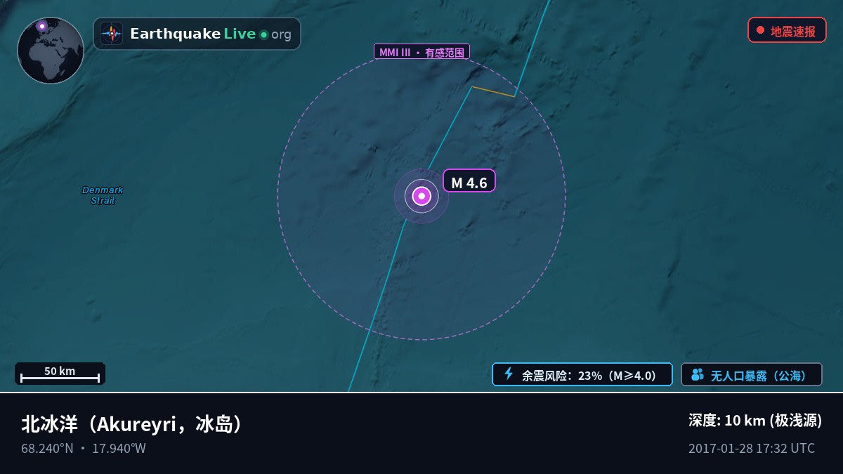 北冰洋 (冰岛)