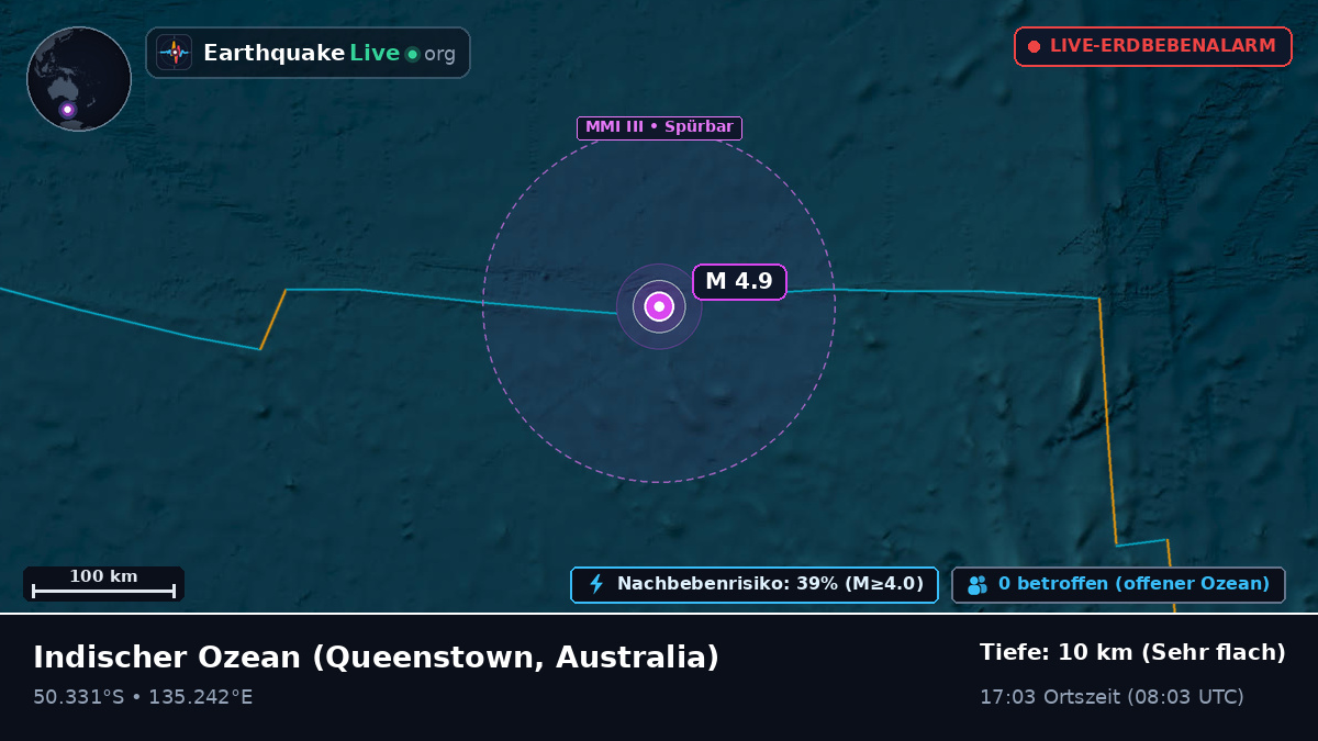 Indischer Ozean (Australia)