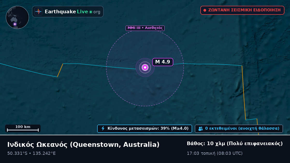 Ινδικός Ωκεανός (Australia)