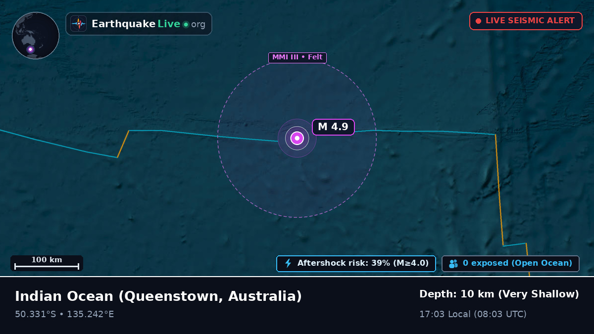 Indian Ocean (Australia)