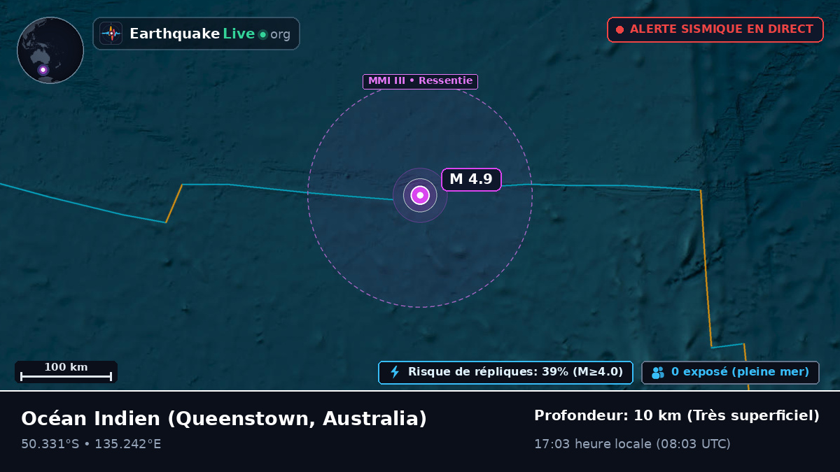 Océan Indien (Australia)