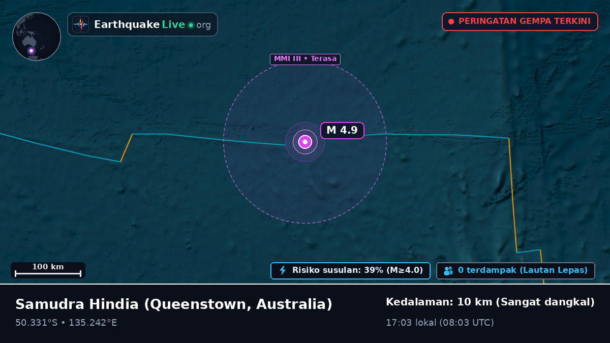 Samudra Hindia (Australia)