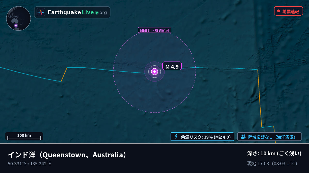 インド洋 (Australia)