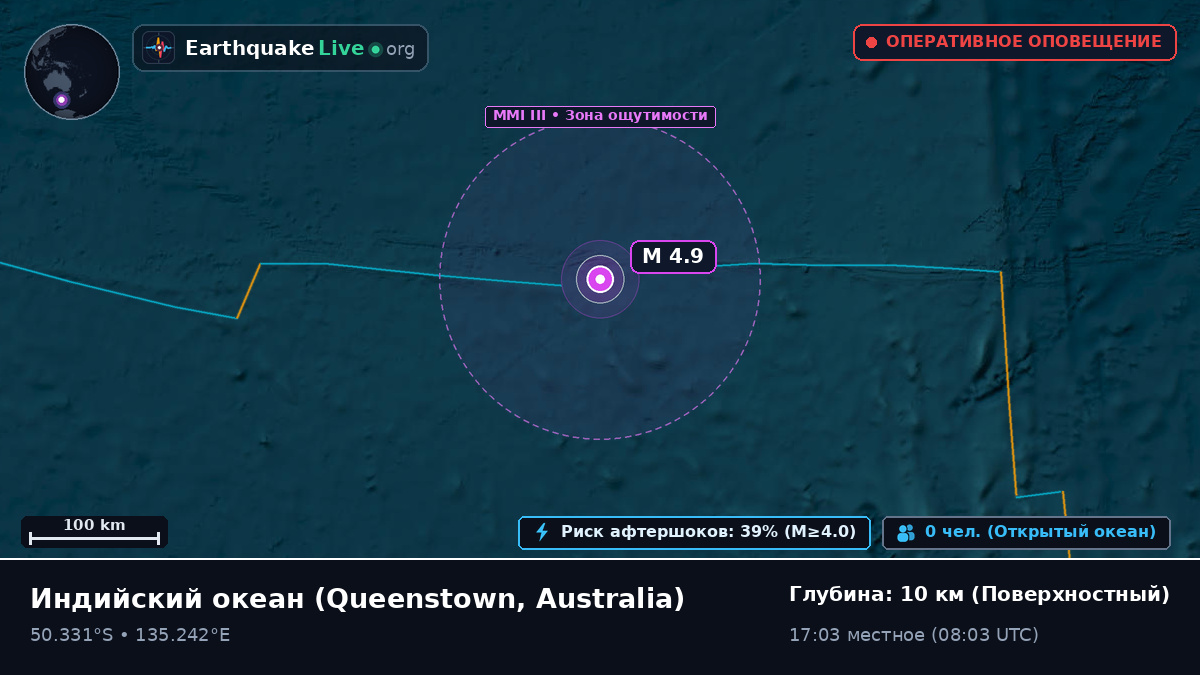Индийский океан (Australia)