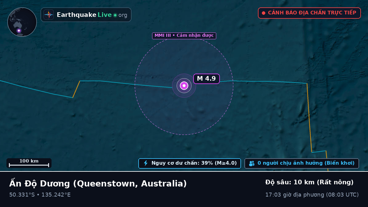 Ấn Độ Dương (Australia)