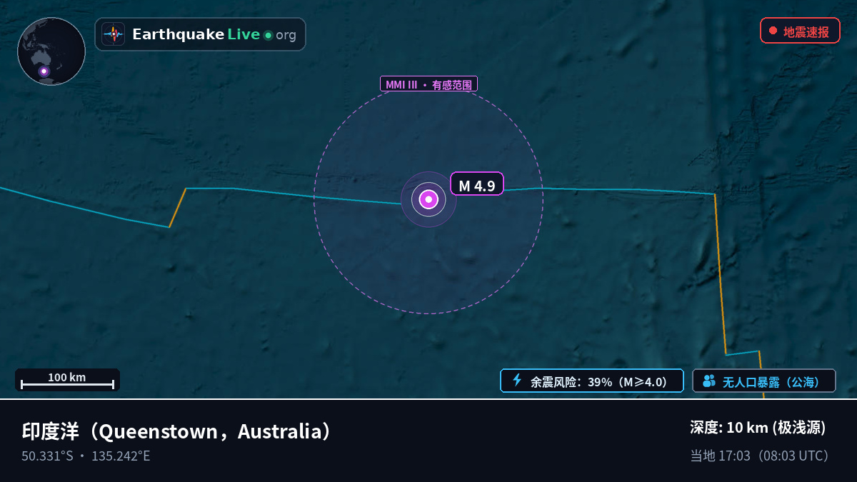 印度洋 (Australia)