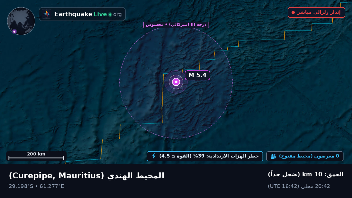 المحيط الهندي (Mauritius)