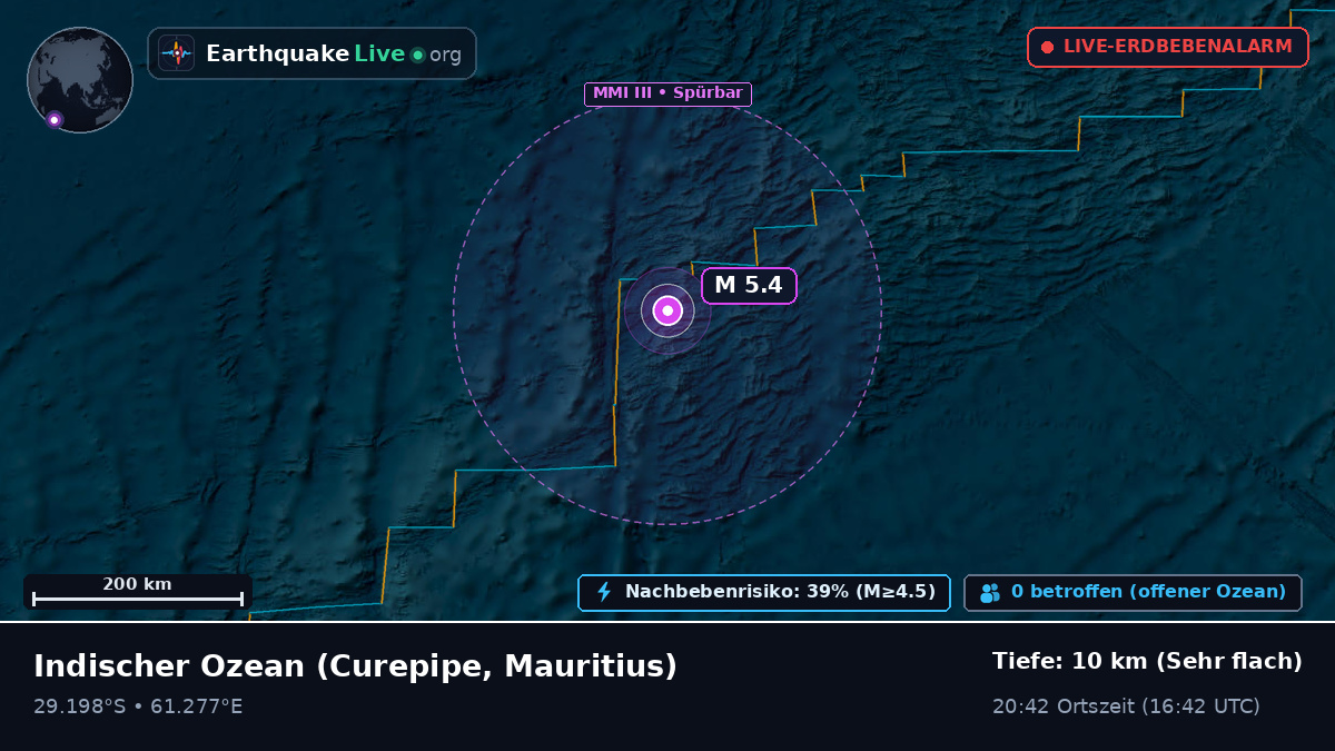 Indischer Ozean (Mauritius)