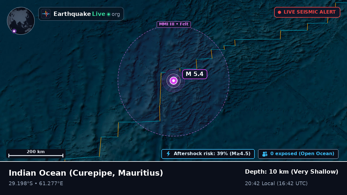 Indian Ocean (Mauritius)