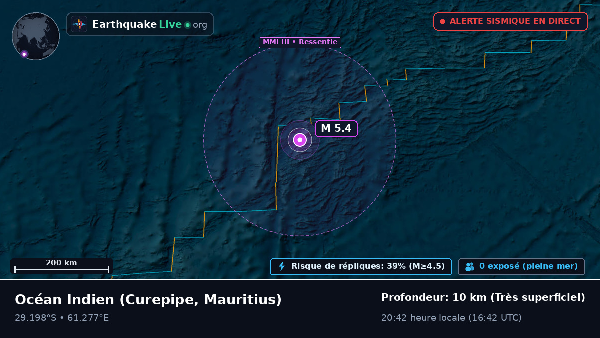 Océan Indien (Mauritius)