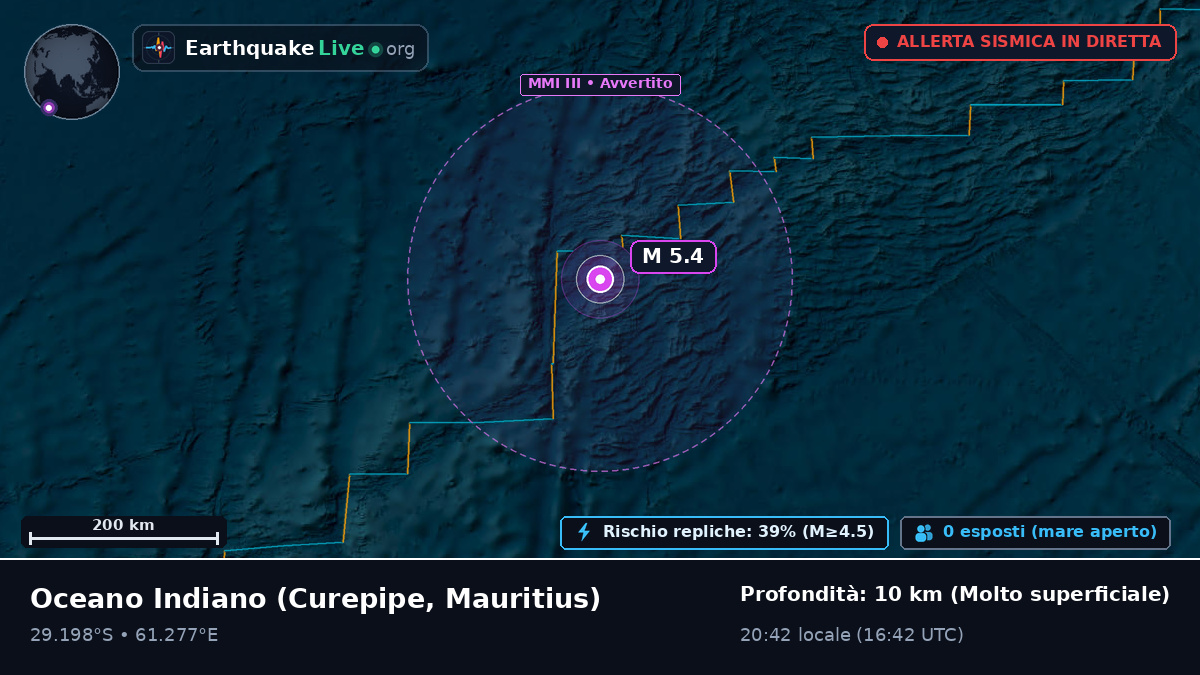 Oceano Indiano (Mauritius)