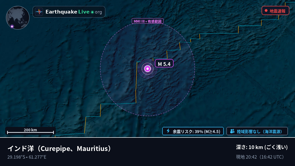 インド洋 (Mauritius)