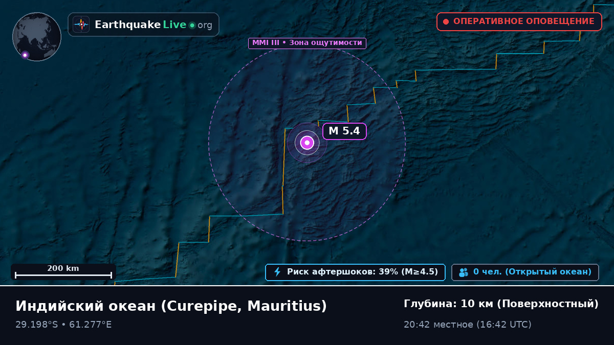 Индийский океан (Mauritius)