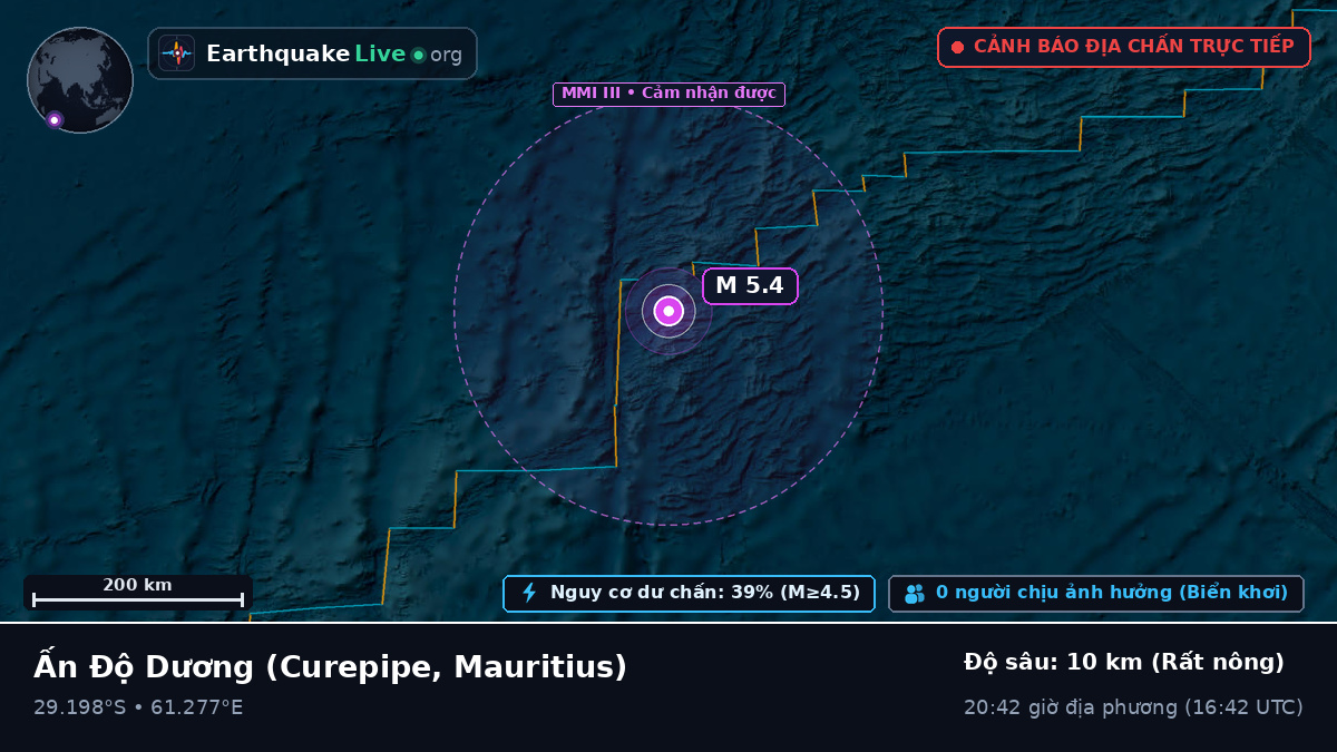 Ấn Độ Dương (Mauritius)