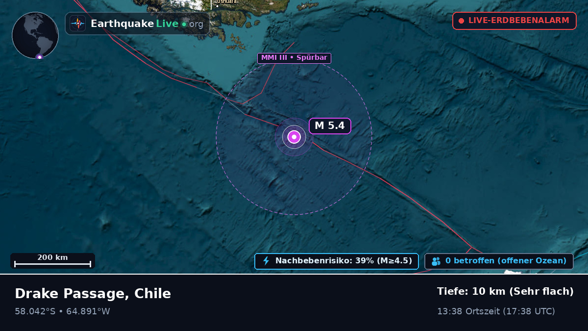 Südatlantik (Chile)
