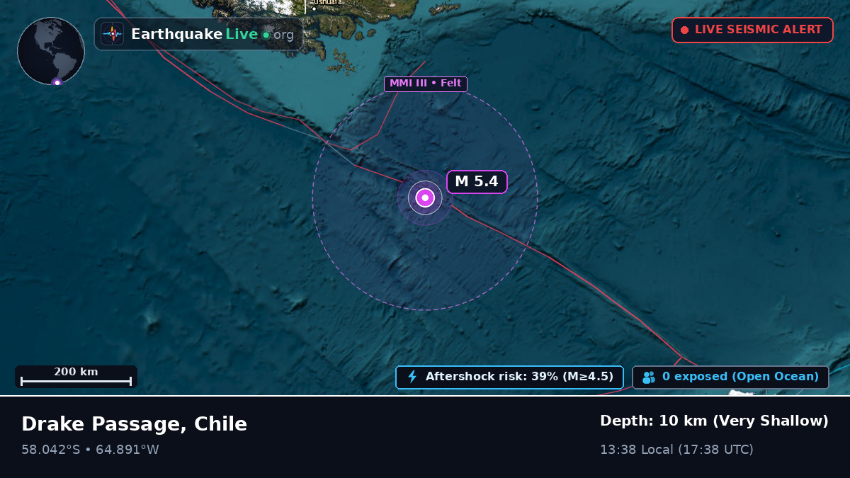 South Atlantic Ocean (Chile)