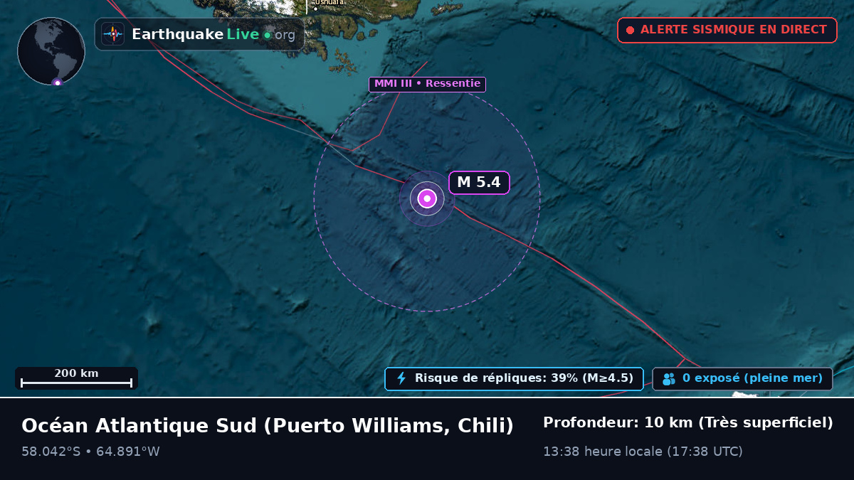 Océan Atlantique Sud (Chili)