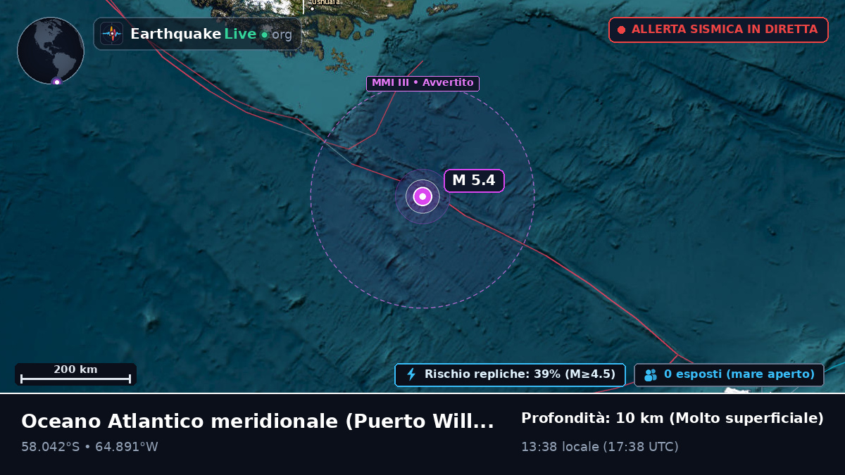 Oceano Atlantico meridionale (Cile)
