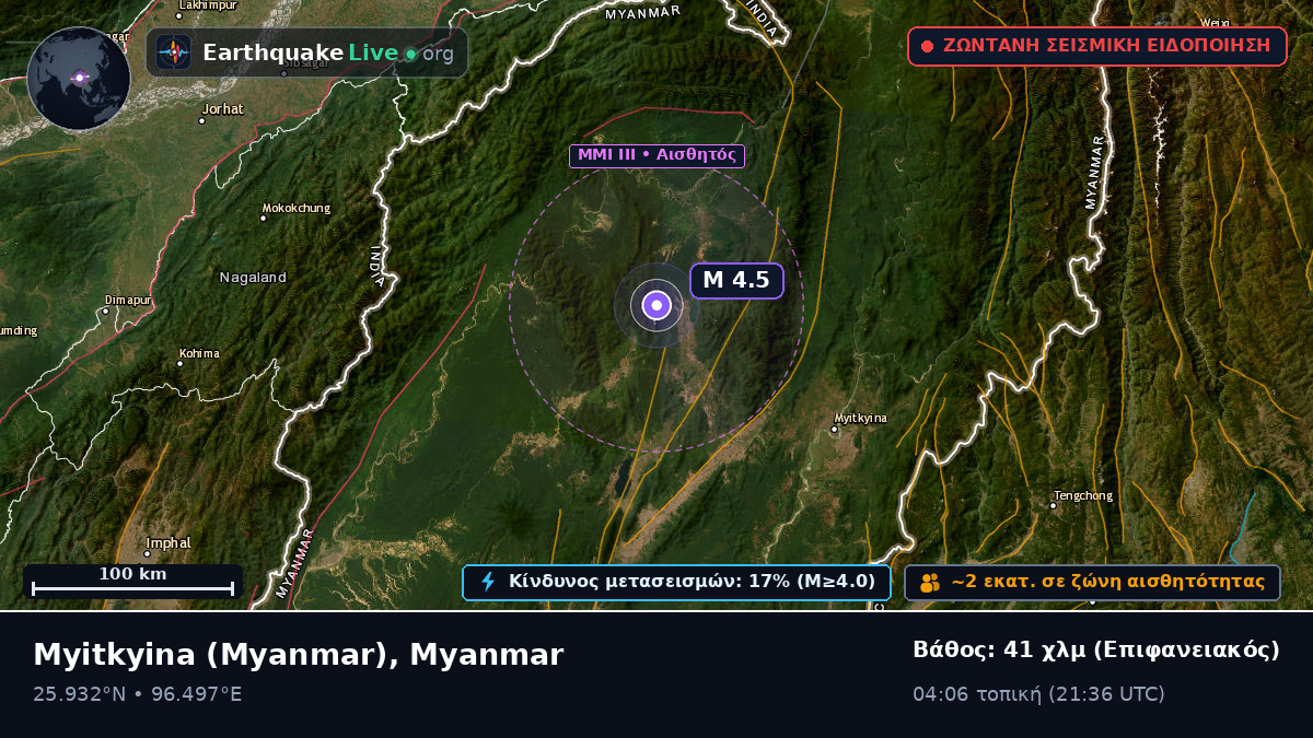 Kachin, Myanmar