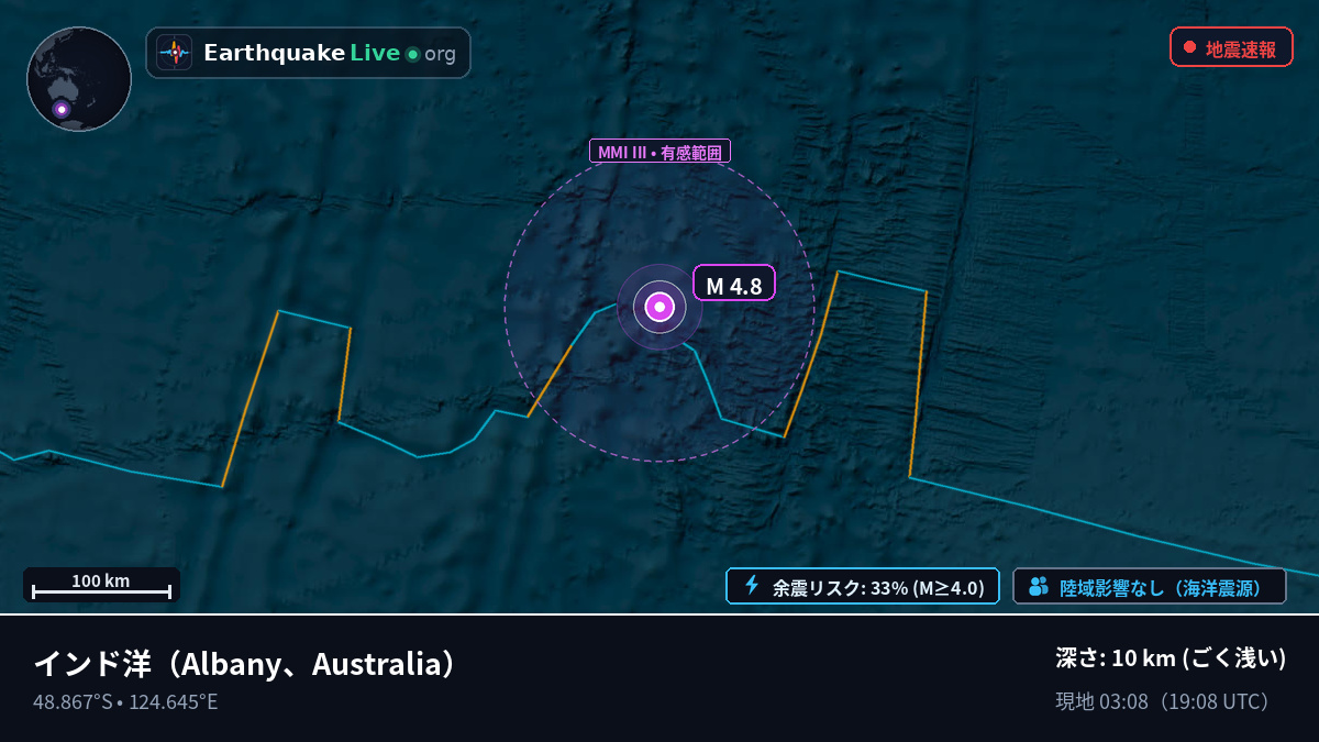 インド洋 (Australia)