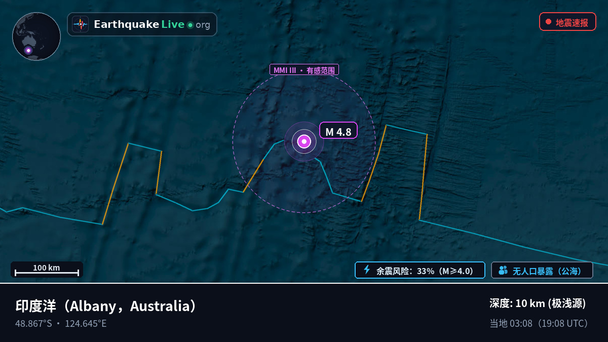 印度洋 (Australia)