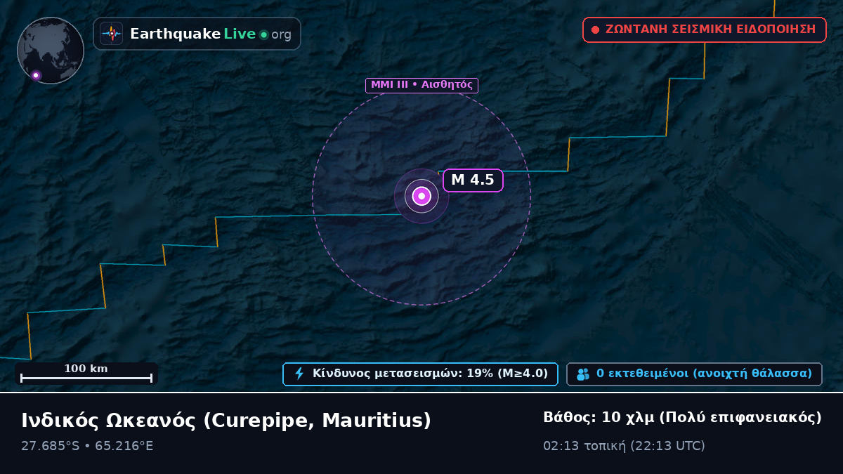 Ινδικός Ωκεανός (Mauritius)