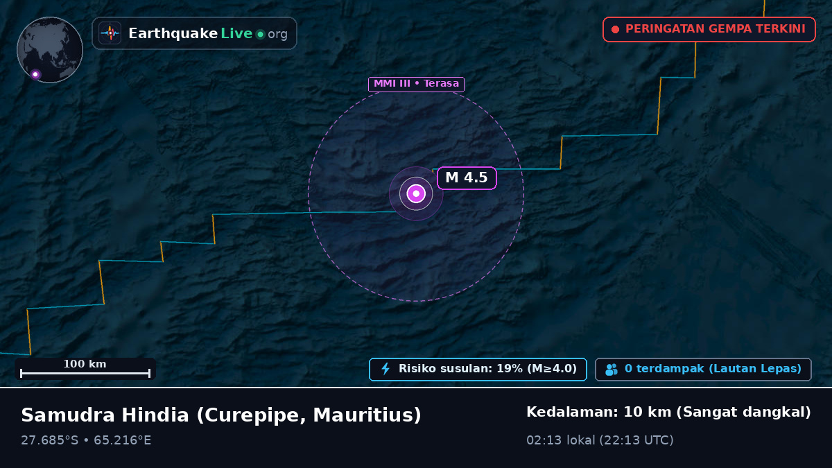 Samudra Hindia (Mauritius)