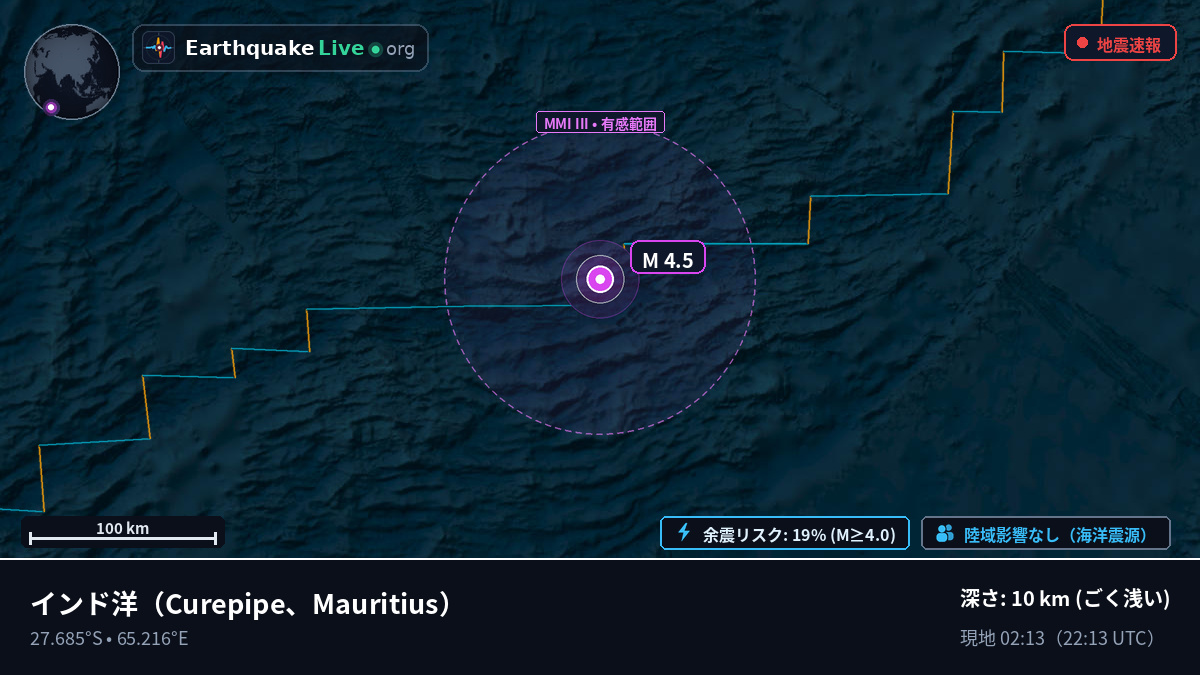 インド洋 (Mauritius)