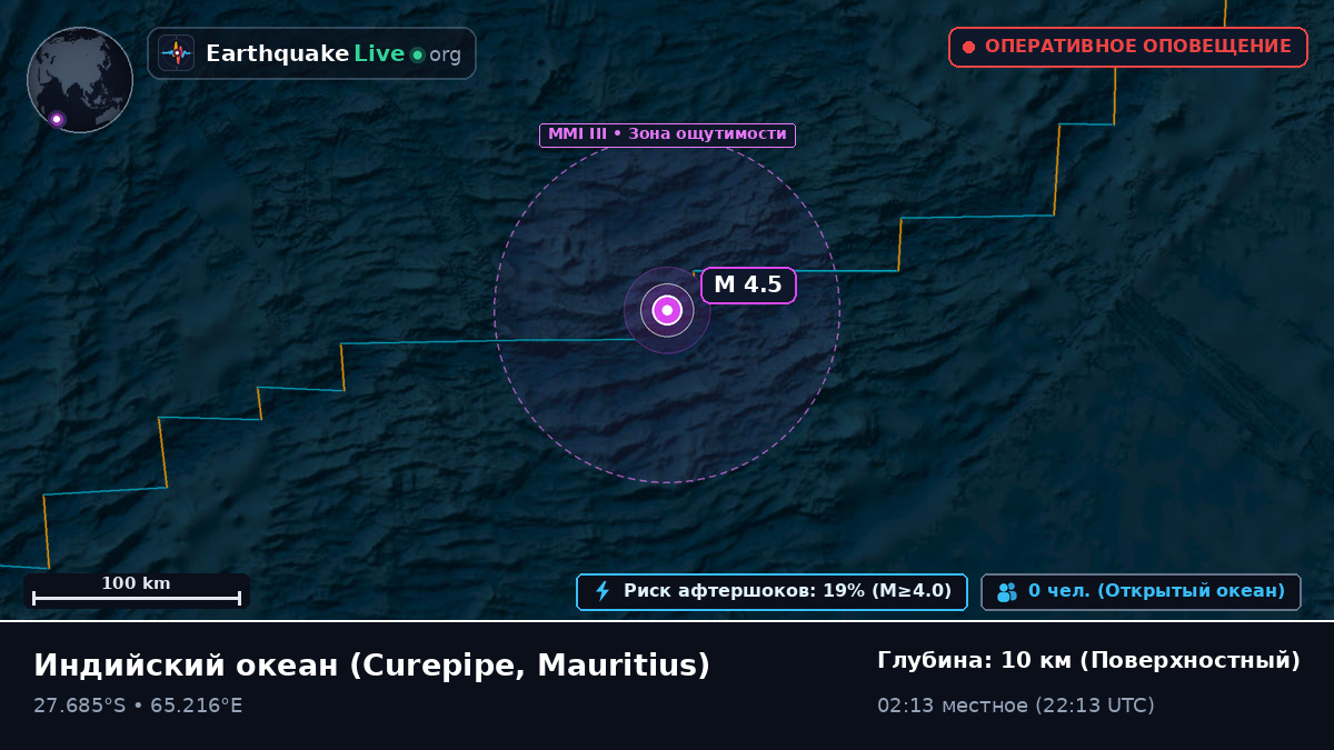 Индийский океан (Mauritius)