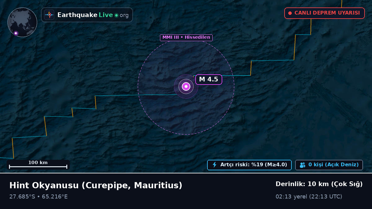 Hint Okyanusu (Mauritius)