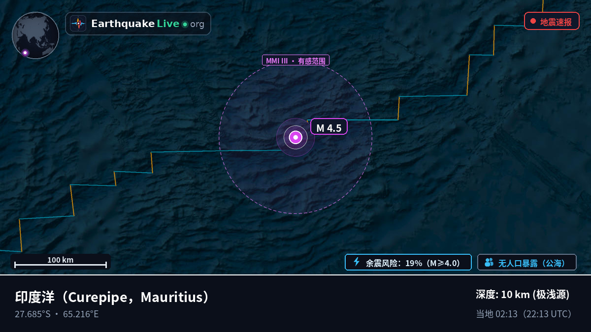 印度洋 (Mauritius)