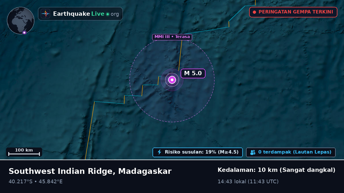 Samudra Hindia (Madagaskar)