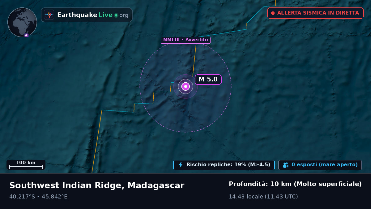Oceano Indiano (Madagascar)
