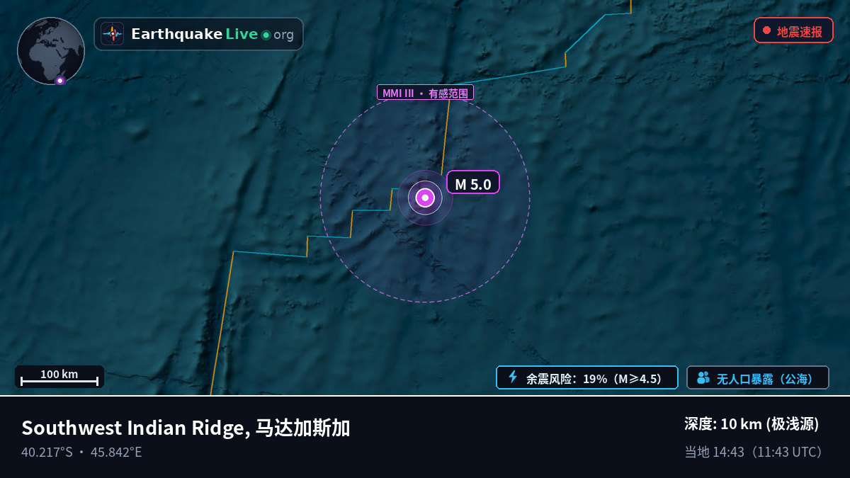 印度洋 (马达加斯加)