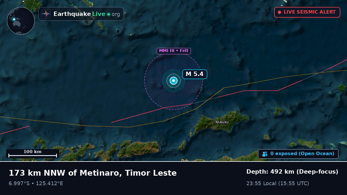 Banda Sea (East Timor)