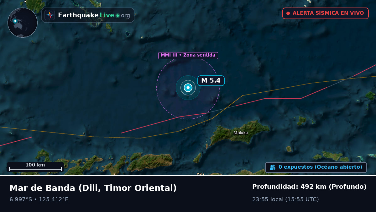 Mar de Banda (Timor Oriental)
