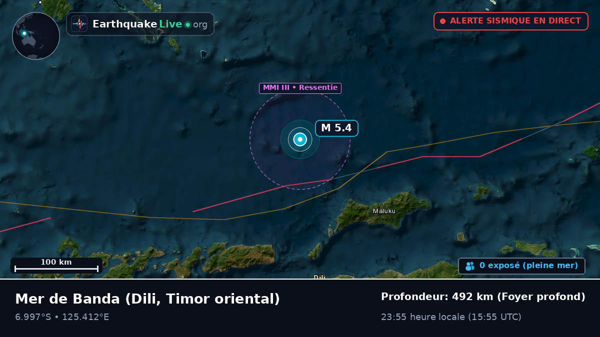 Mer de Banda (Timor oriental)