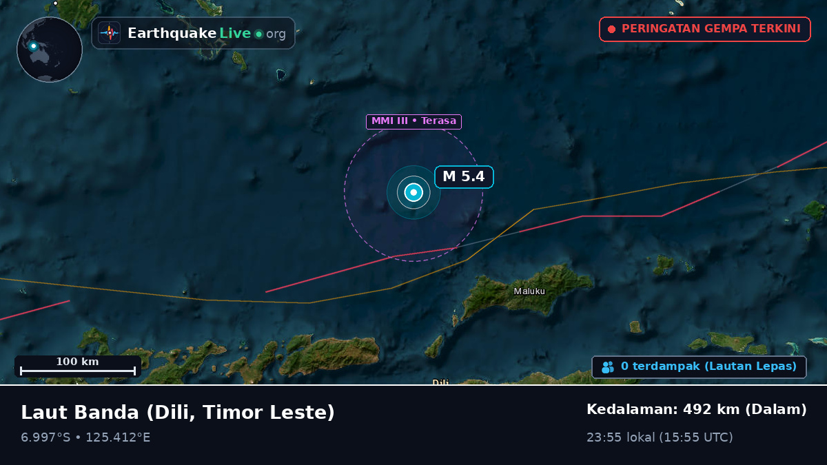 Laut Banda (Timor Leste)