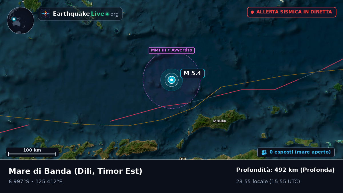 Mare di Banda (Timor Est)