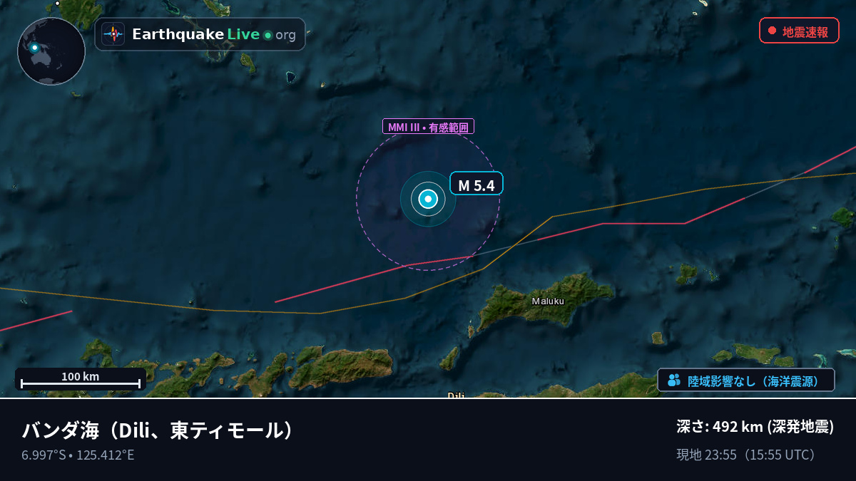 バンダ海 (東ティモール)