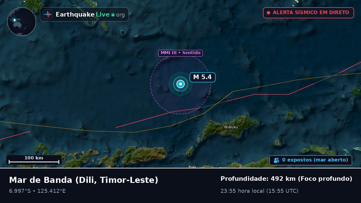 Mar de Banda (Timor-Leste)