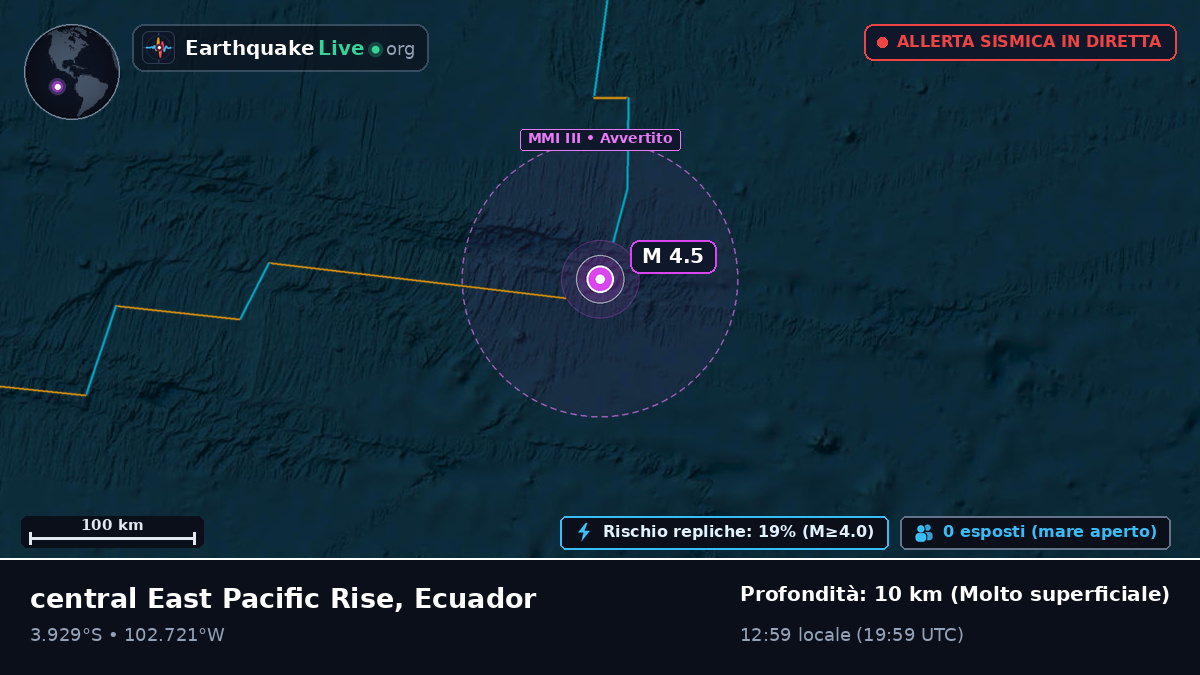 Oceano Pacifico meridionale (Ecuador)