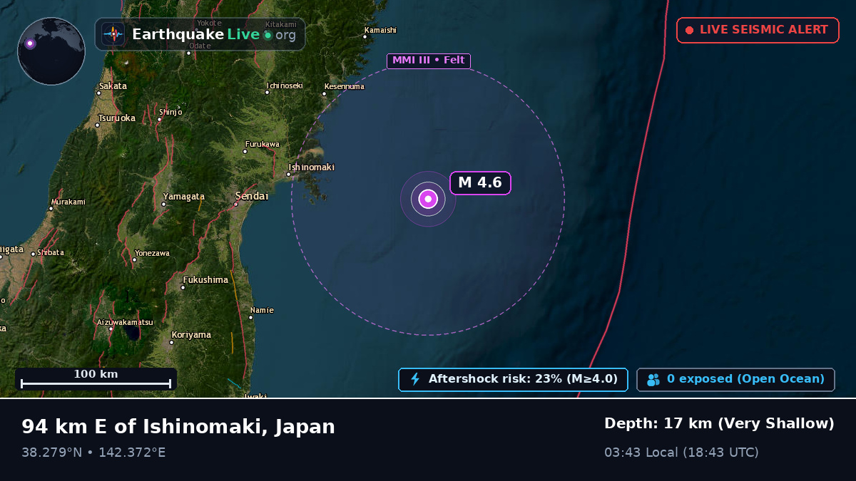 Off the coast of Sendai, Japan