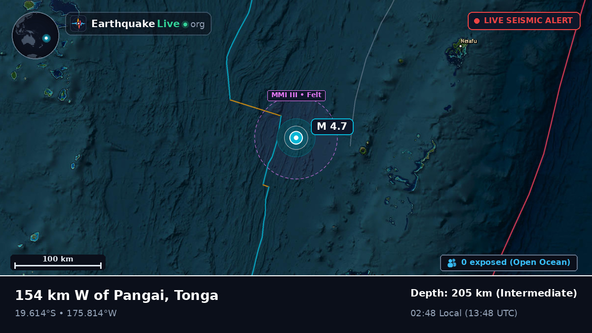 Off the coast of Nuku'alofa, Tonga